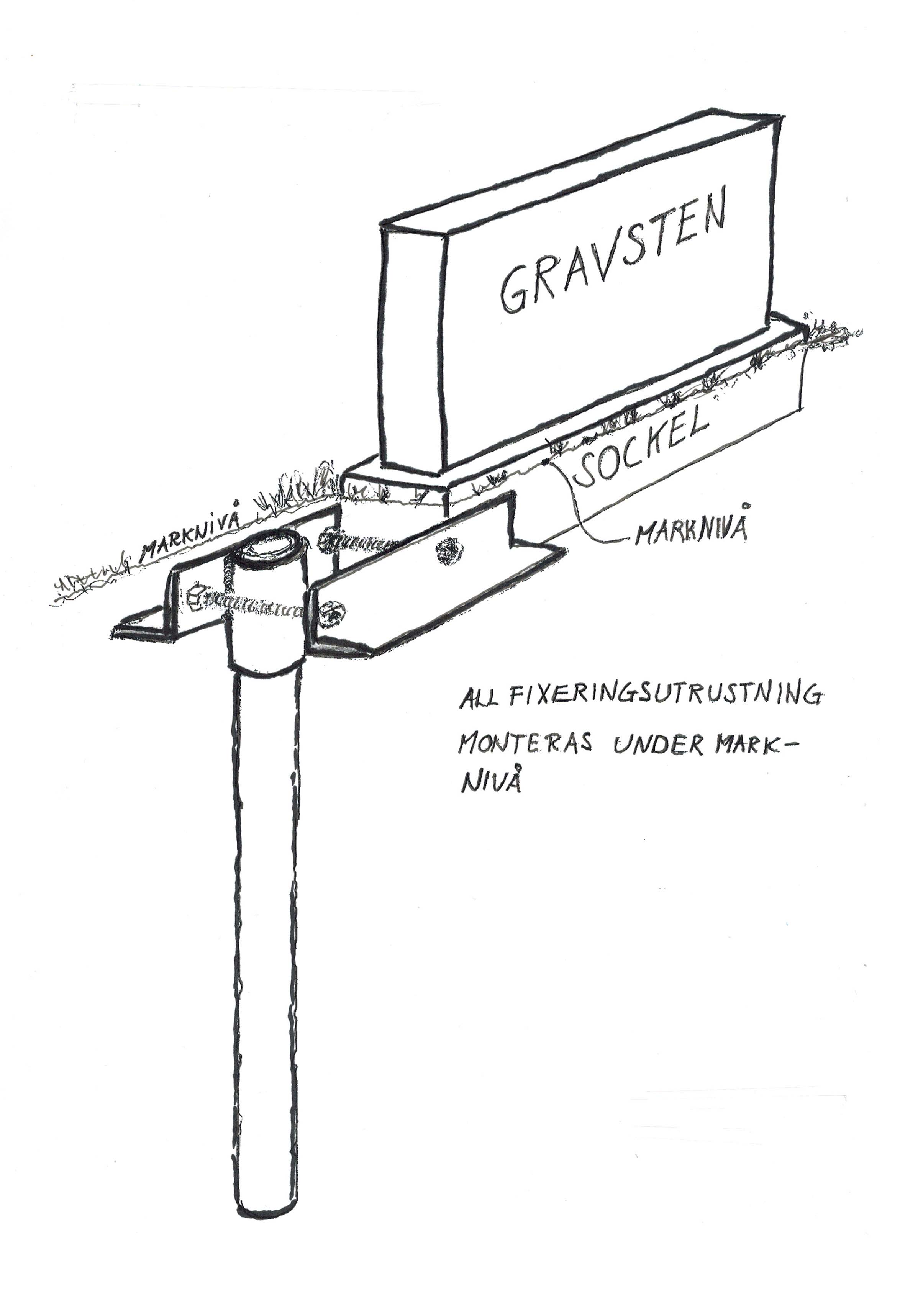 skiss av gravfäste